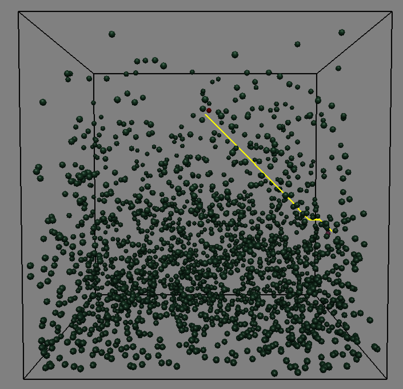Pathfinding Algorithm Details